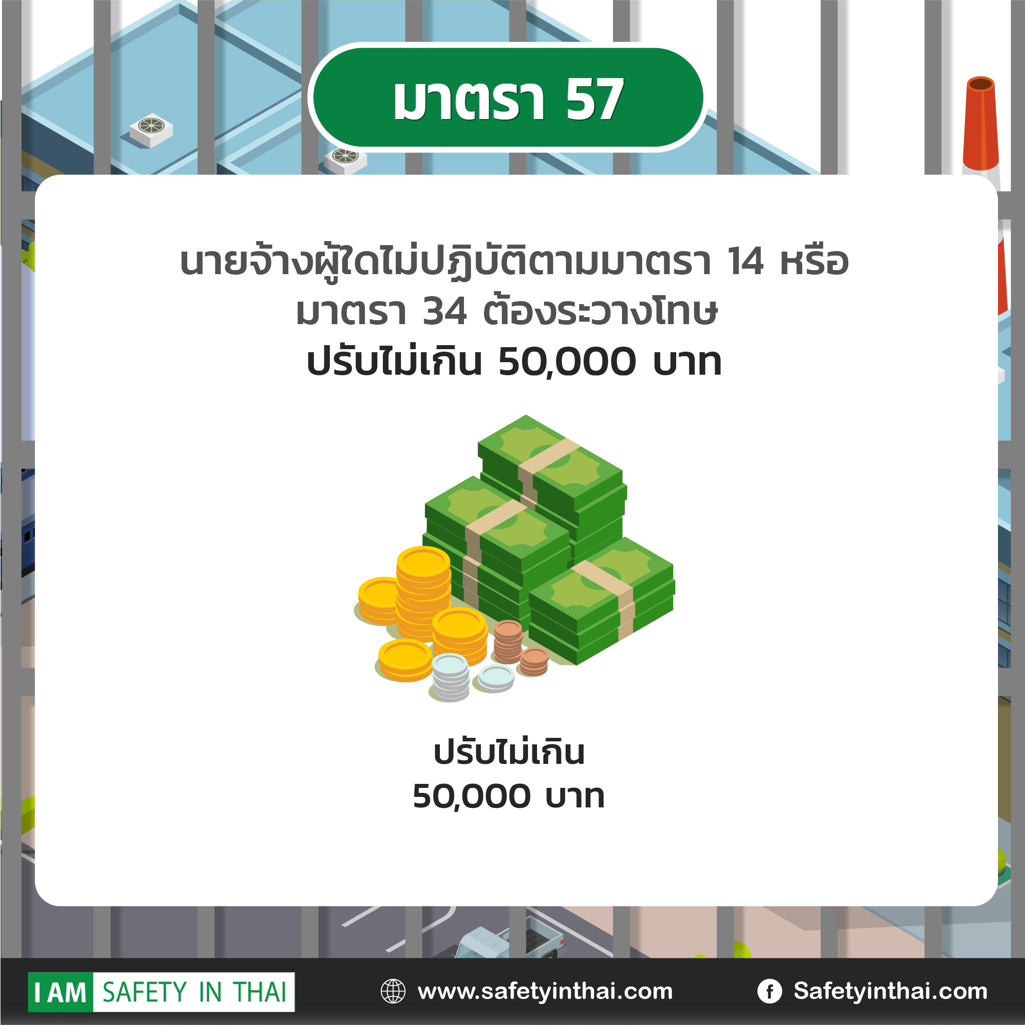 พระราชบัญญัติ ความปลอดภัย อาชีวอนามัย และสภาพแวดล้อมในการทํางาน พ.ศ. ๒๕๕๔ จป